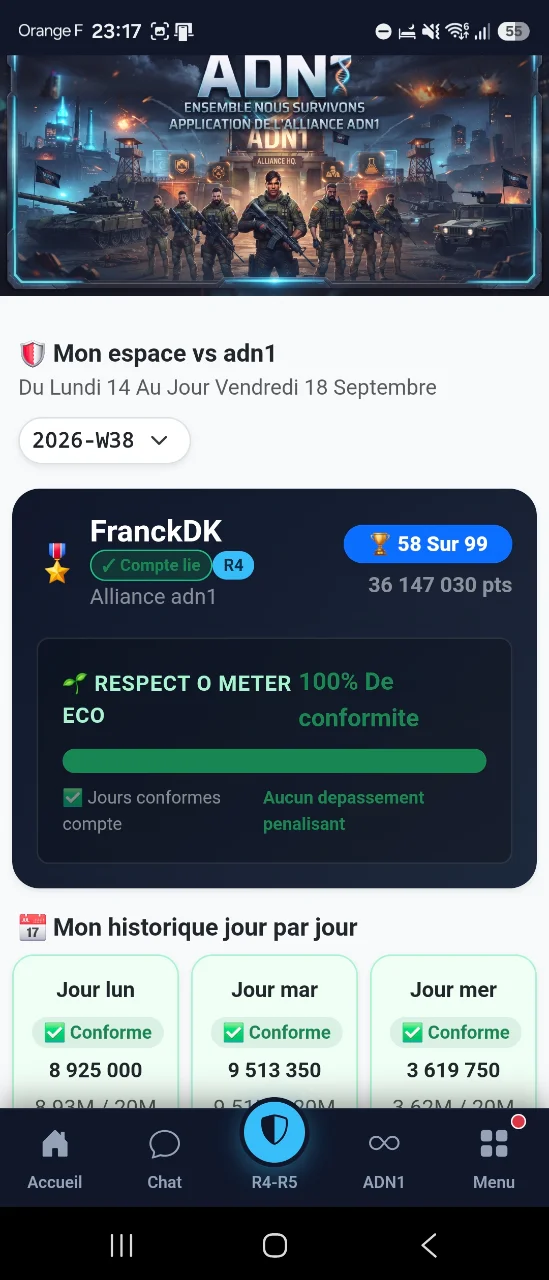 Le suivi du VS